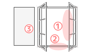 窓ガラスと網戸とサッシの作業箇所